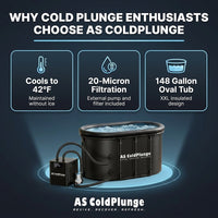 1/3 HP Ice Bath Chiller & 148 Gal Oval Cold Plunge Tub Kit | Cold Plunge Chiller with External Pump & Filter, XXL Upgraded Ice Pod, Cold Plunge Tub with Chiller for Cold Therapy Recovery — Results & Stats