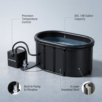 1/3 HP Ice Bath Chiller & 148 Gal Oval Cold Plunge Tub Kit | Cold Plunge Chiller with External Pump & Filter, XXL Upgraded Ice Pod, Cold Plunge Tub with Chiller for Cold Therapy Recovery — infographic