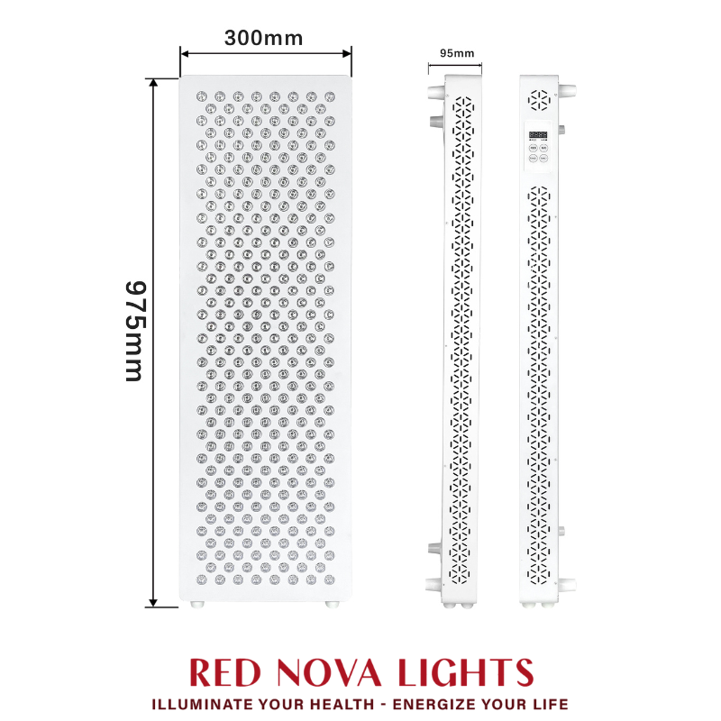 RNL1500 Digital Red & Near-Infrared Light Panel – 5 Wavelengths