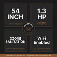 Indoor Cold Plunge Tub Built for Home Recovery, 54 Inch Capacity, 1.3 HP Chiller, Ozone Sanitation — Results & Stats