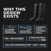 Leg Compression Massager, Full-Leg Compression Boots, Black Medium | 8 Intensity & 6 Modes for Circulation & Muscle Relief, Fast Recovery for Athletes, FSA-HSA Eligible, Gifts for Men & Women — Results & Stats