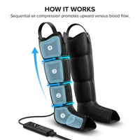 Leg Compression Massager, Full-Leg Compression Boots, Black Medium | 8 Intensity & 6 Modes for Circulation & Muscle Relief, Fast Recovery for Athletes, FSA-HSA Eligible, Gifts for Men & Women — How It Works
