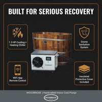 WOODBRIDGE 54" Indoor Cold Plunge Tub W/ 1.3 HP White Chiller – Rapid Cooling & Heating, Ozone Sanitation, Filter Circulation System, Wifi-Enabled & Remote Control via APP, Insulated Tub Cover — Results & Stats
