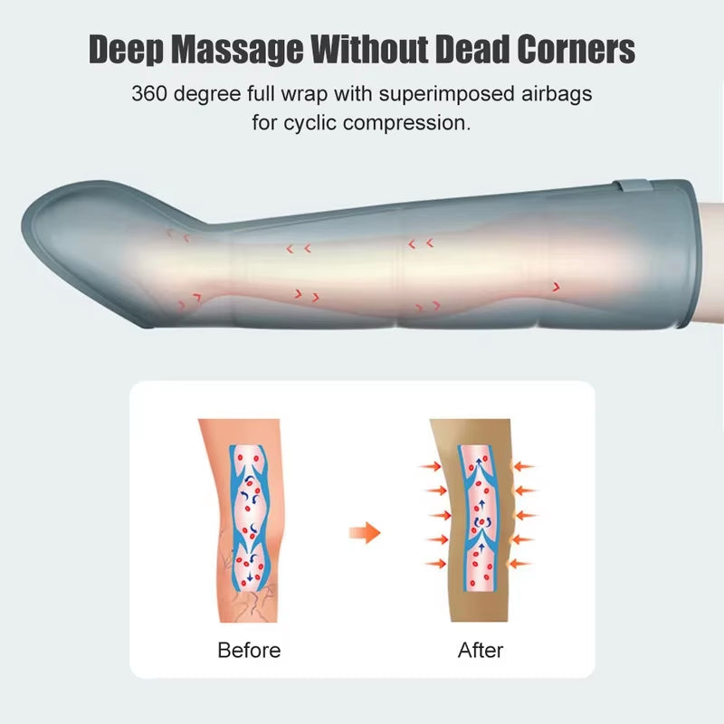 Air Compression Boots Foot Leg Massager Air Pressure Pressotherapy Recovery Lymphatic Drainage Machine Physiotherapy 4 Chamber