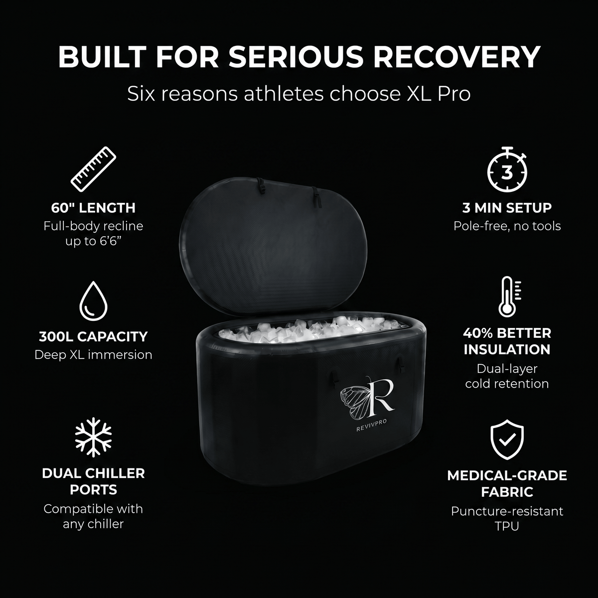 Extra Large Ice Bath Tub X Pro - Water Chiller Compatible Cold Plunge for Athletes
